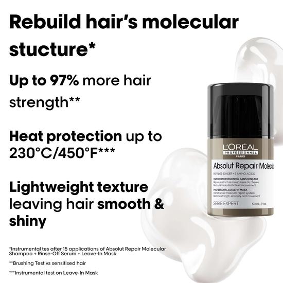 L'Oreal Paris Serie Expert Absolut Repair Molecular Leave-In Mask 50ml