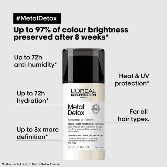 L'Oréal Professionnel Metal Detox High Protection Leave-In Cream 100ml