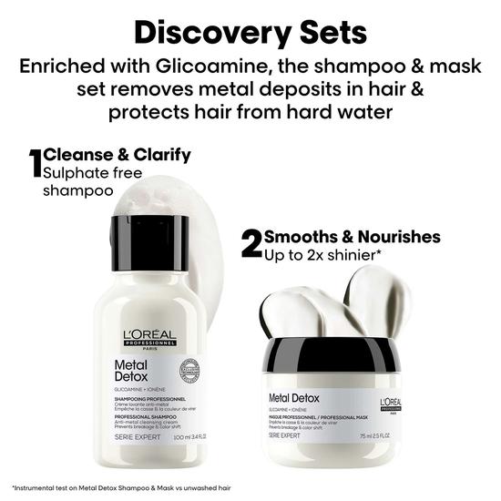 L'Oréal Professionnel Metal Detox Mini Shampoo & Hair Mask Kit