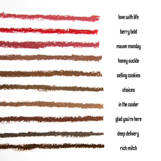 Made By Mitchell All Lip No Trip Lip Liner Pencil Berry Bold