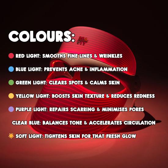 Mallows Beauty LED Mask 7 Colour Settings