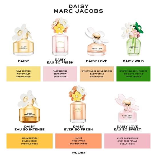 Marc Jacobs Daisy Eau So Fresh Eau De Toilette 30ml