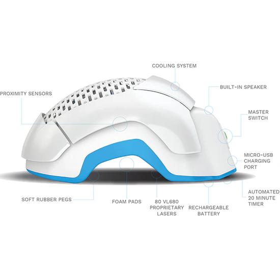 Mark Birch Theradome LH80 PRO 80 Diode Laser Hair Therapy Helmet