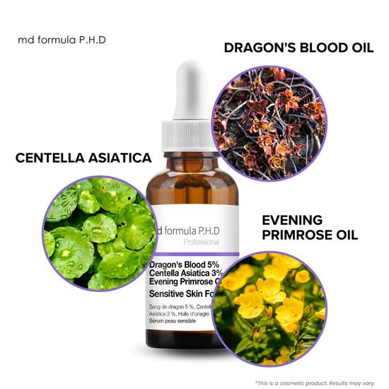 MD Formula Sensitive Skin Serum Dragon's Blood 5%, Centella Asiatica 3%, Evening Primrose Oil 1% 30ml