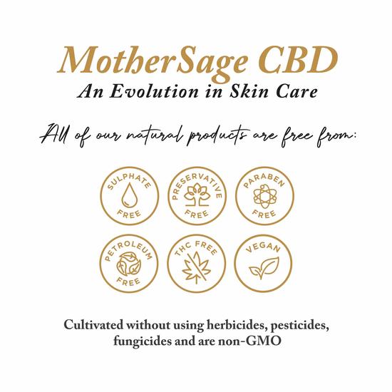 MotherSage Anti-Cellulite & Slimming CBD Gel