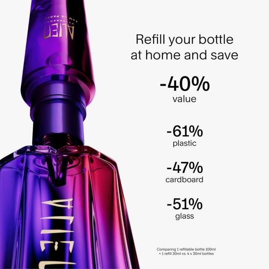 Mugler Alien Hypersense Eau De Parfum 30ml