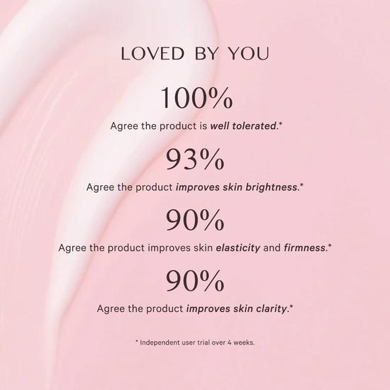 MZ Skin Brighten & Perfect 10% Vitamin C Corrective Serum 30ml