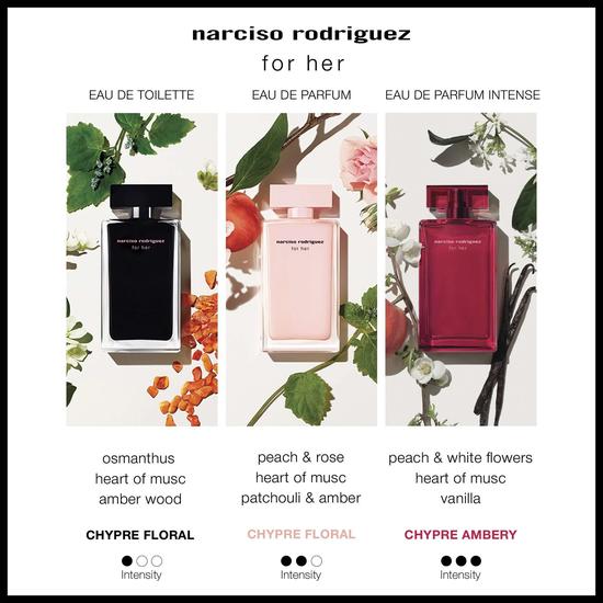 Narciso Rodriguez For Her Eau De Parfum Intense 30ml