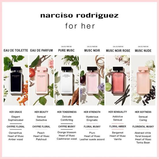 Narciso Rodriguez For Her Musc Nude Eau De Parfum 30ml