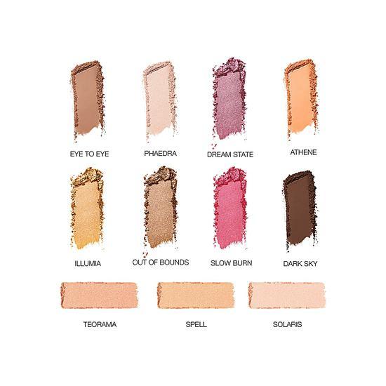 NARS Cosmetics Euphoria Face Palette