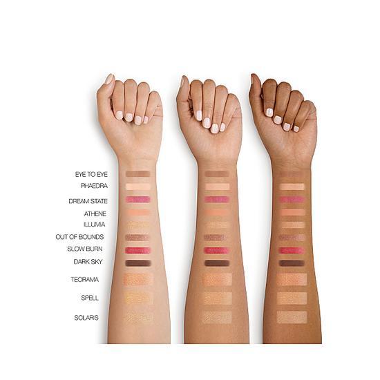 NARS Cosmetics Euphoria Face Palette