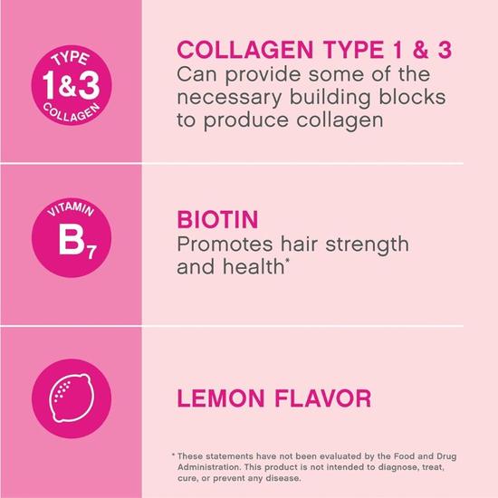 NeoCell Hair, Skin & Nails Beauty Builder Gummies 60 Gummies
