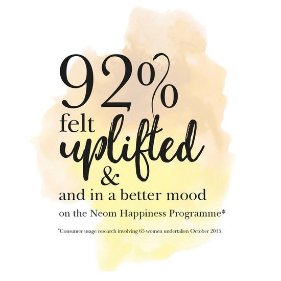 Neom Organics Happiness Reed Diffuser