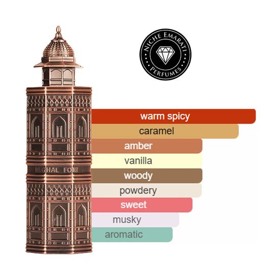 Niche Emarati Mughal Fort Eau De Parfum By Niche Emarati Perfumes 20ml with Atomizer