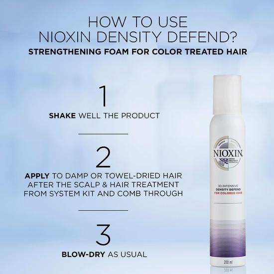 Nioxin 3d Intensive Density Defend 200ml