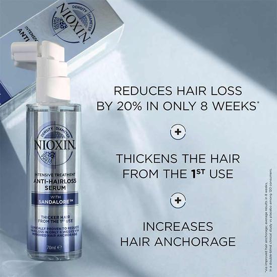 Nioxin Anti-Hair Loss Serum With Sandalore 70ml