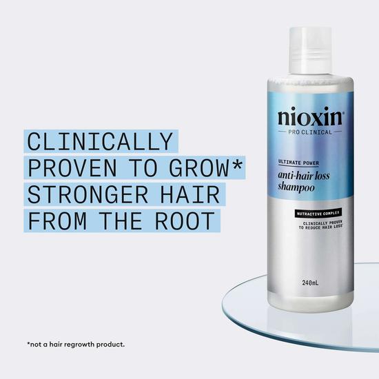 Nioxin Anti Hair Loss Shampoo 240ml