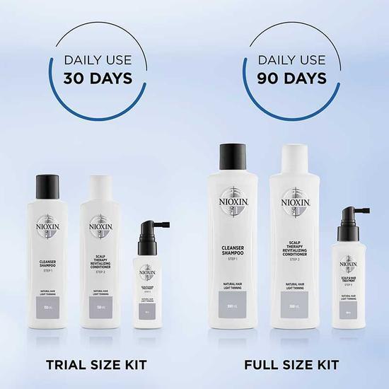 Nioxin Kit System 1 300ml Shampoo, 300ml Conditioner + 100ml Scalp Treatment