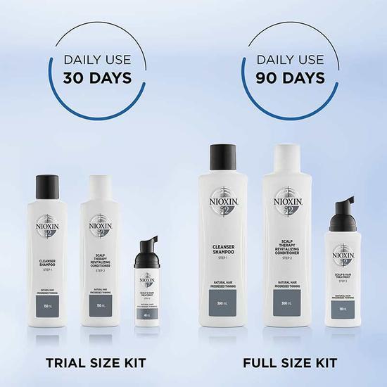 Nioxin Kit System 2 150ml Shampoo, 150ml Conditioner + 50ml Scalp Treatment