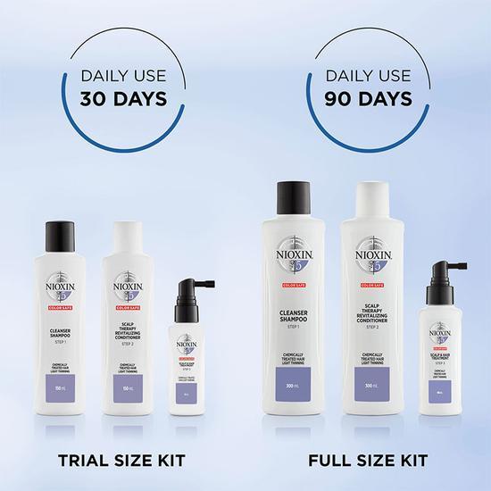 Nioxin Kit System 5 3 Part Set