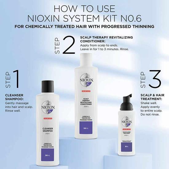 Nioxin Kit System 6