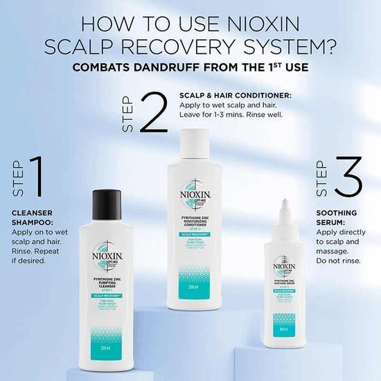 Nioxin Scalp Recovery System Kit