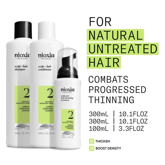 Nioxin System 2 Kit For Natural Hair With Progressed Thinning