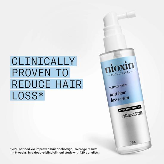 Nioxin Ultimate Power Anti Hair Loss Serum 70ml