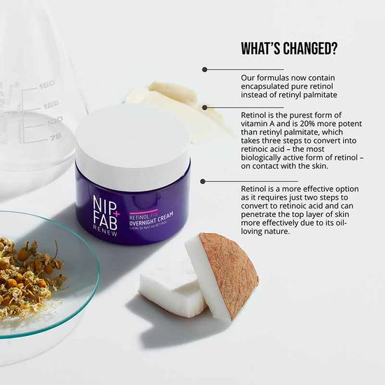NIP+FAB Retinol Fix Overnight Cream 3% 50ml