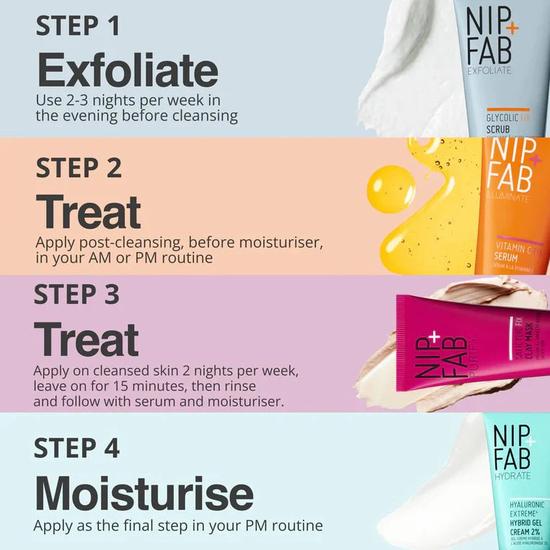 NIP+FAB The Fab Four Deluxe Gift Set