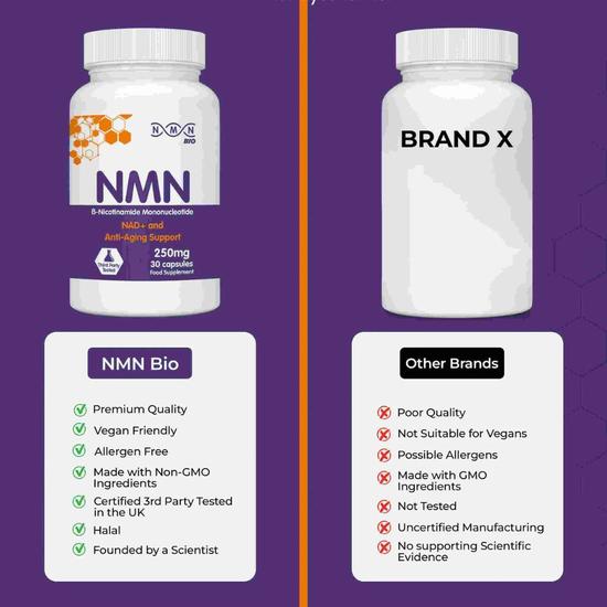 NMN Bio NMN 250mg Capsules 30 Capsules