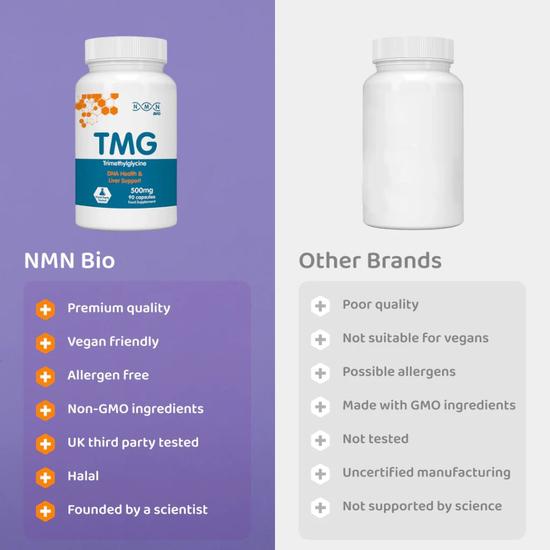 NMN Bio TMG Trimethylglycine Capsules 90 Capsules
