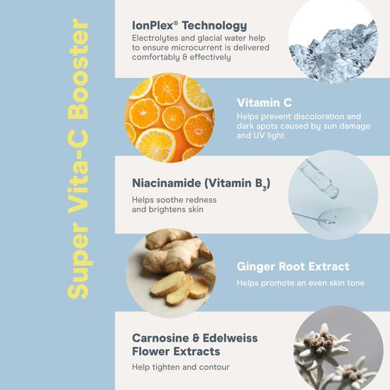 NuFACE Super Vita-C Booster Serum 30ml