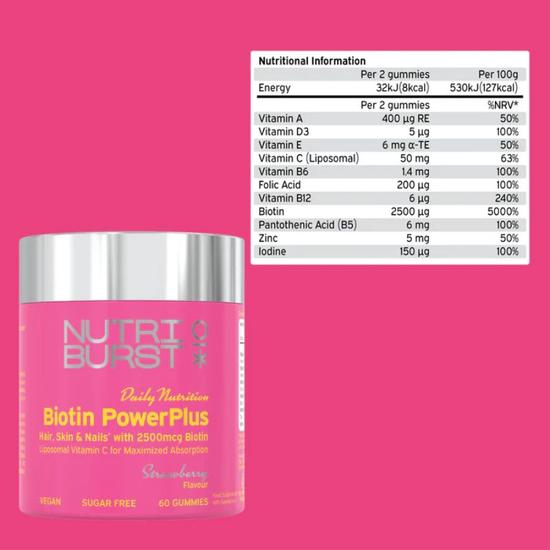 Nutriburst Biotin PowerPlus 2500mcg Gummies 60 Gummies