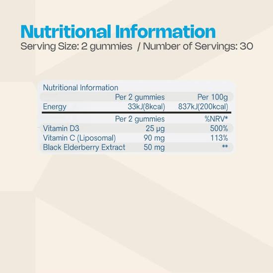 Nutriburst Kids Minions Defence Dynamo Gummies 60 Gummies