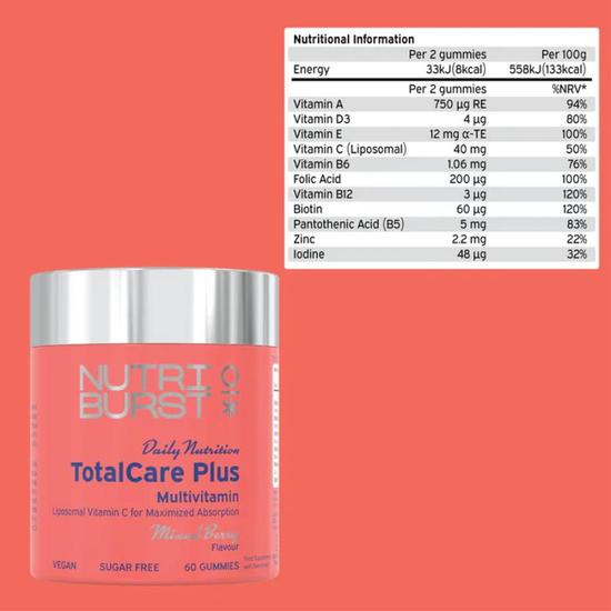 Nutriburst TotalCare Plus Multivitamin Gummies 60 Gummies