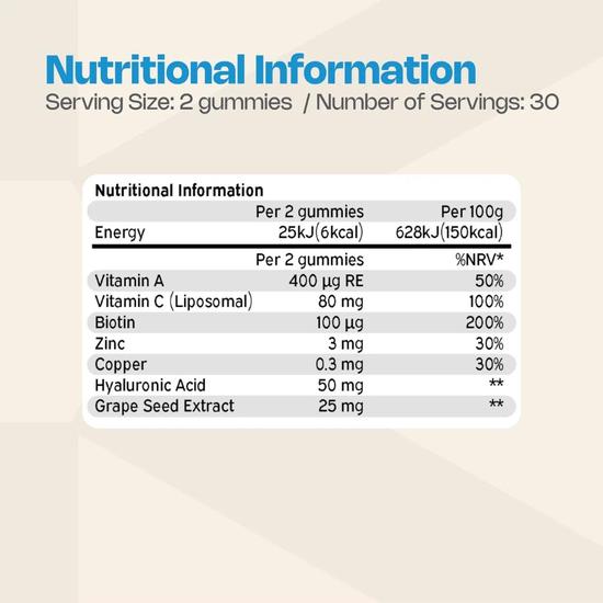 Nutriburst True Radiance Gummies 60 Gummies