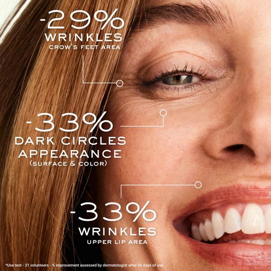 Nuxe Nuxuriance Ultra The Targetted Eye & Lip Contour Cream 15ml