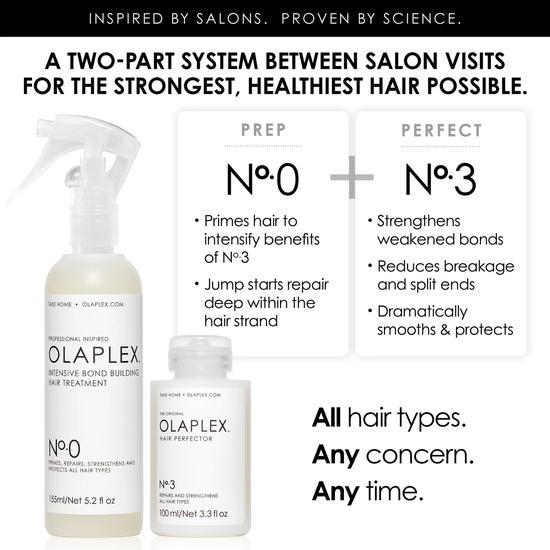 Olaplex Hair Repair Treatment Kit No. 0, 3, 4 & 5