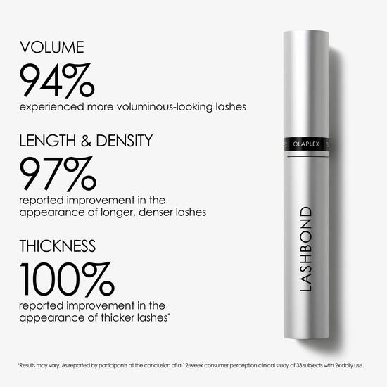 Olaplex Lash & Brow Kit