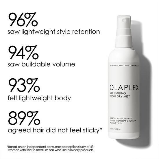 Olaplex Volumising Blow Dry Mist 150ml
