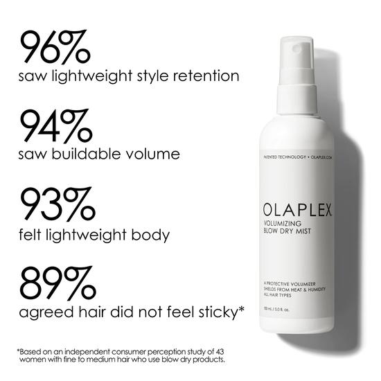 Olaplex Volumising Blow Dry Mist 150ml