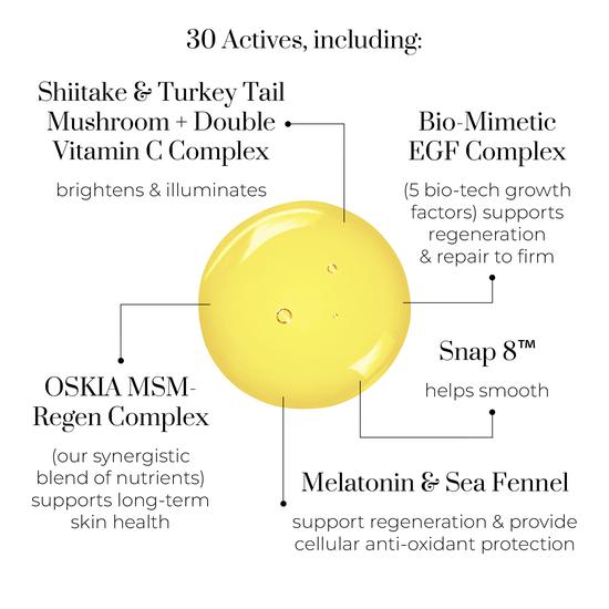 Oskia Midnight Elixir Serum 50ml