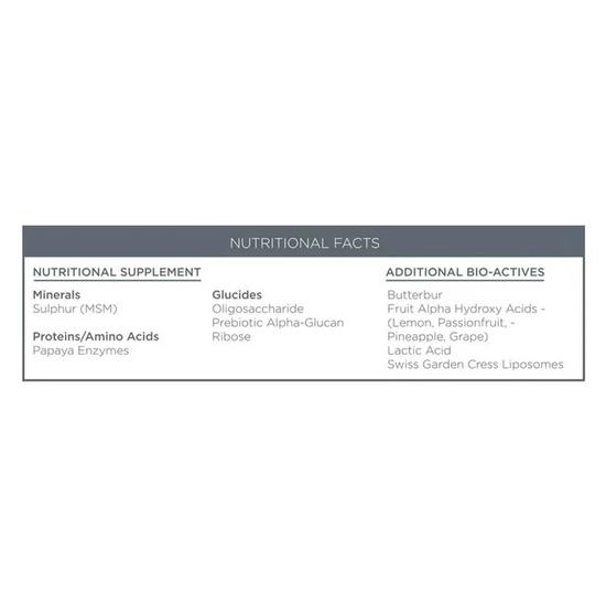 Oskia Renaissance Mask Nutri-Active Brightening & Resurfacing Mask 50ml