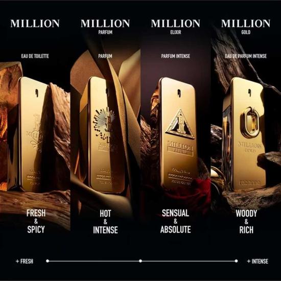 Paco Rabanne Million Gold Eau De Parfum Intense 50ml