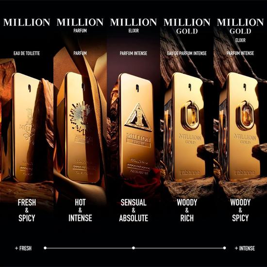 Paco Rabanne Million Gold Elixir Parfum Intense 50ml