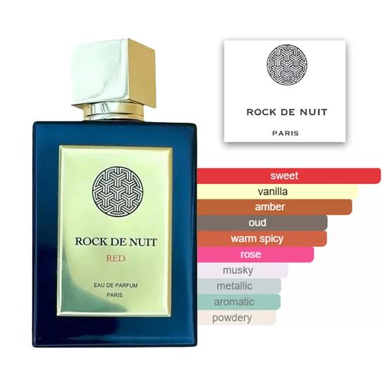 Page Parfums Paris Rock De Nuit Intense Eau De Parfum 100ml