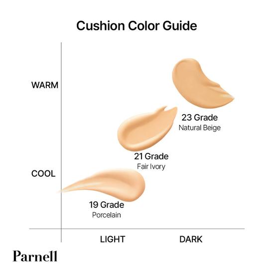 Parnell Cicamanu Serum In-Matte Cushion #19