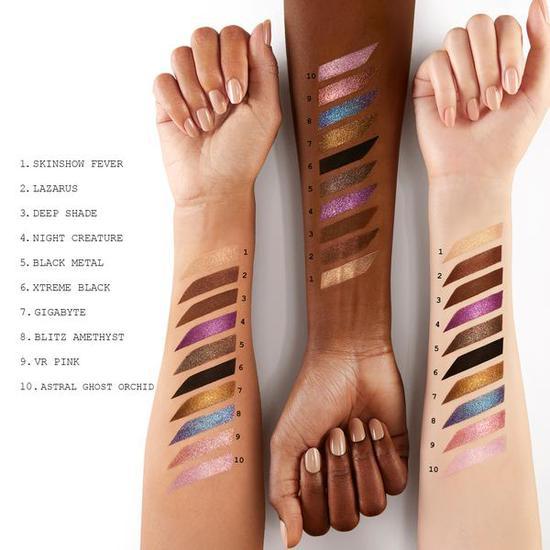Pat McGrath Labs Mothership III Subversive Eyeshadow Palette