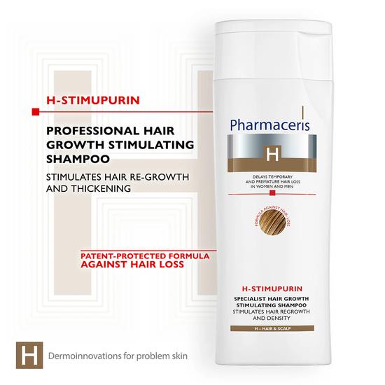 Pharmaceris Stimupurin Specialist Hair Growth Stimulating Shampoo 250ml